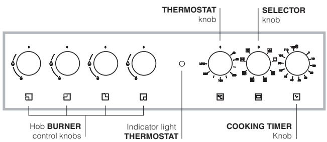 HOTPOINT CP77SP2 /HA - Adapting the hob - 6