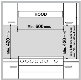 HOTPOINT CP77SP2 /HA - Colocación y nivelación - 1