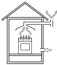 HOTPOINT CP77SP2 /HA - Scarico dei fumi della combustione - 2