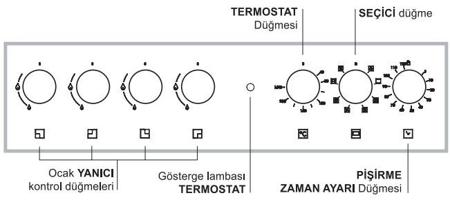 HOTPOINT CP77SP2 /HA - Ocak fırınını uyumlu hale getirmek - 5