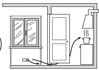 HOTPOINT CP77SP2 /HA - Ventilação dos locais - 2