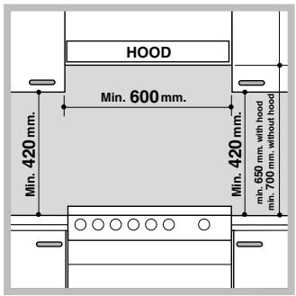 HOTPOINT CP77SP2 /HA - Posicionamento e nivelamento - 1