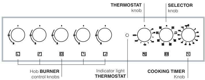 HOTPOINT CP77SP2 /HA - Adapting the hob - 7