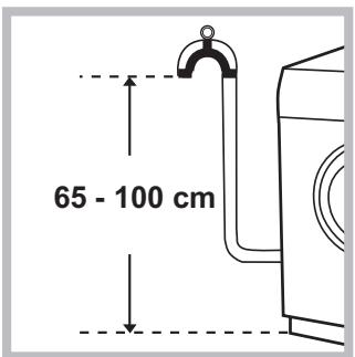 HOTPOINT ECO7F 1292 - Aansluiting van de afvoerbuis - 1