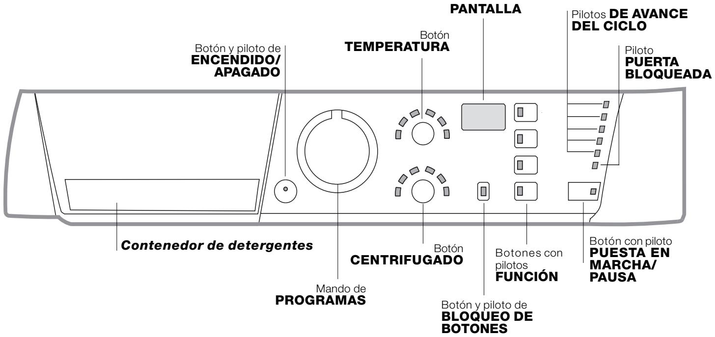 HOTPOINT ECO7F 1292 - Descripción de la lavadora y comienzo de un programa - 1