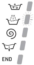 HOTPOINT ECO7F 1292 - Laufende Programmphase - 1