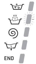 HOTPOINT ECO7F 1292 - Controleampjes lopende fase - 1