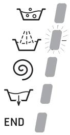 HOTPOINT ECO7F 1292 - Indicadores luminosos fase em的方式来 - 1