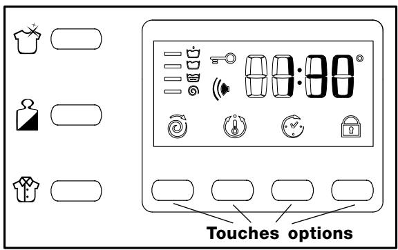 HOTPOINT EXT 1400 - Programme spécial - 1