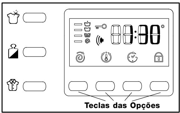 HOTPOINT EXT 1400 - Programa especial - 1