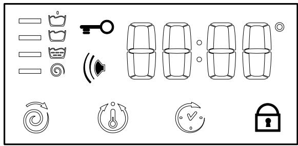 HOTPOINT EXT 1400 - Causes / Solutions possibles: - 3