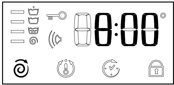 HOTPOINT EXT 1400 - Causes / Solutions possibles: - 6