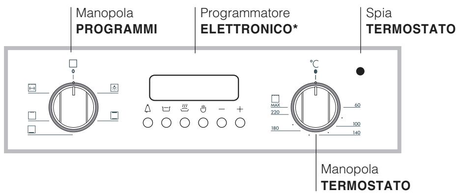 Manopola PROGRAMMI Programmatore ELETTRONICO* Spia TERMOSTATO MAX 220 60 180 100 140 Manopola TERMOSTATO