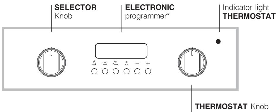 HOTPOINT FB 52 C.1 IX TD /HA - Control panel - 2