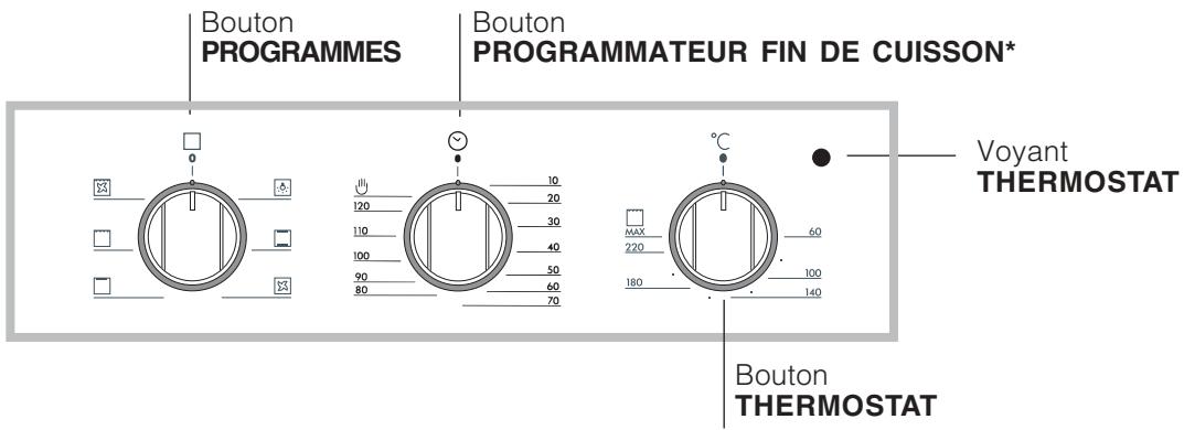 HOTPOINT FB 52 C.1 IX TD /HA - Tableau de bord - 1