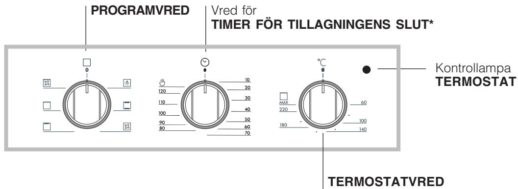 HOTPOINT FB 52 C.2 IX/HA - Manoverpanel - 1