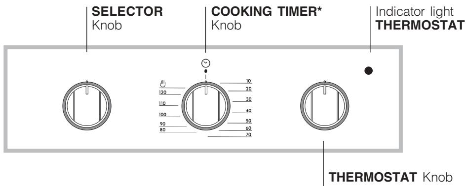 HOTPOINT FB 52 C.2 IX/HA - Control panel - 1