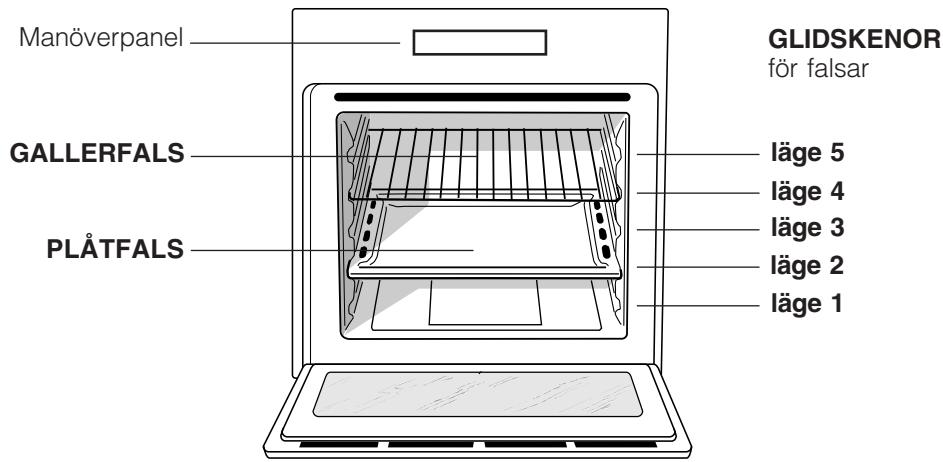 HOTPOINT FB 52 C.2 IX/HA - ÖversiktsvY - 1