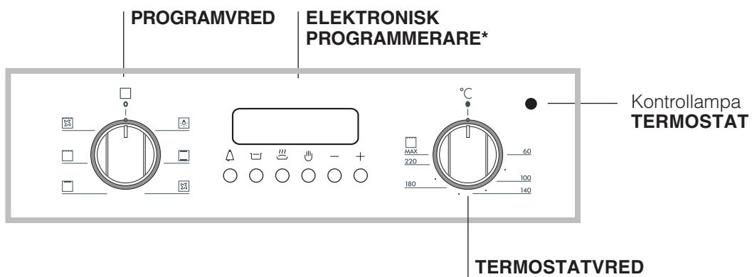 HOTPOINT FB 52 C.2 IX/HA - Manoverpanel - 2