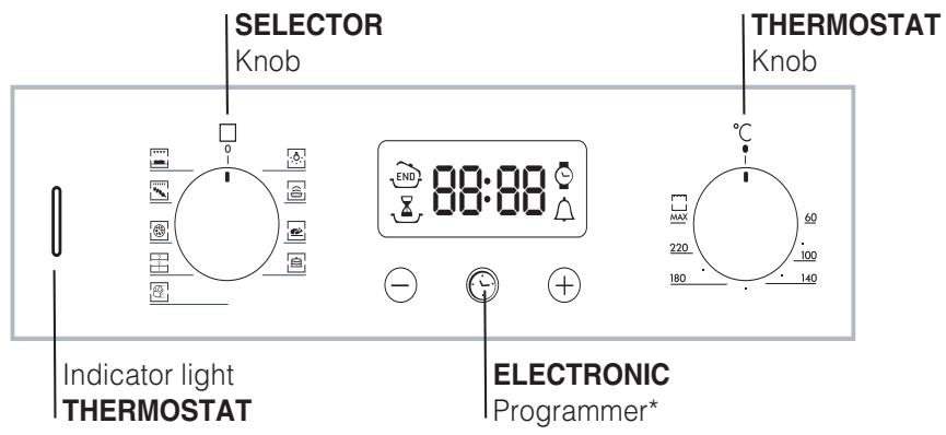 HOTPOINT FH 83 C IX/HA - Control panel - 1