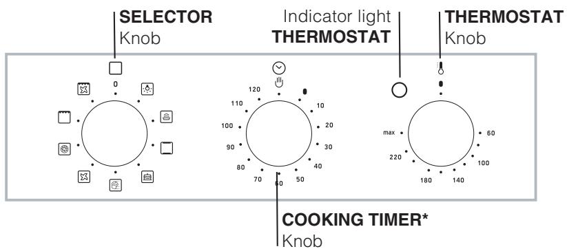 HOTPOINT FH 83 C IX/HA - Control panel - 3