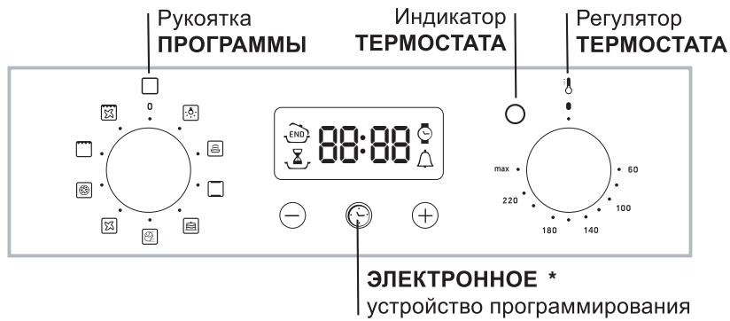 HOTPOINT FH 83 C IX/HA - Kohcolb ynpaBneHna - 2