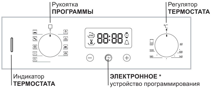 HOTPOINT FH 83 C IX/HA - Kohcolb ynpaBneHna - 1