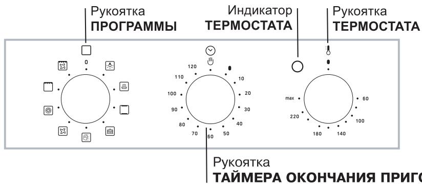 HOTPOINT FH 83 C IX/HA - Kohcolb ynpaBneHna - 3