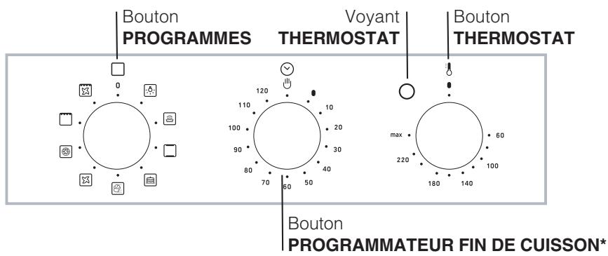 HOTPOINT FH 83 C IX/HA - Branchement du cable d'alimentation au réseau électrique - 4