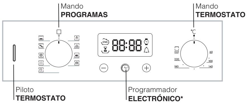 HOTPOINT FH 83 C IX/HA - Panel de control - 1