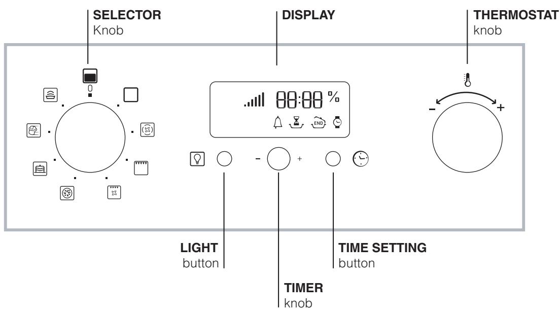 HOTPOINT FH 997 C IX/HA - ! The manufacturer declines any liability should these safety measures not be observed. - 2