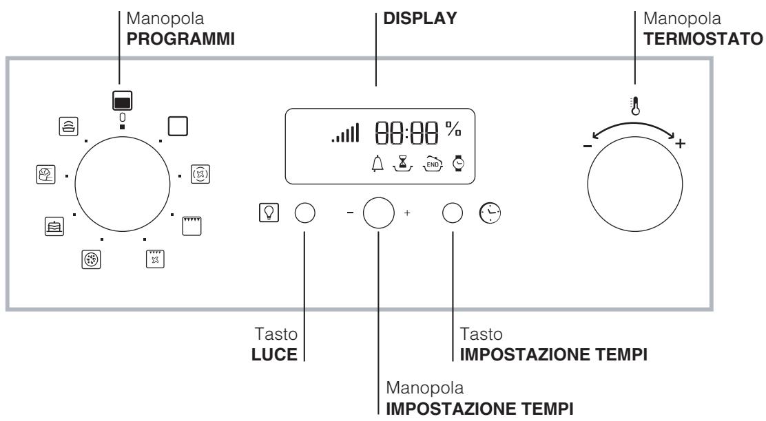 HOTPOINT FH 997 C IX/HA - Pannello di controllo - 1