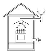 HOTPOINT FH G IX/HA - Posizionamento - 2
