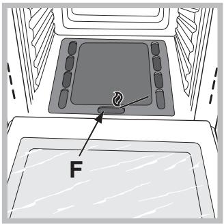 HOTPOINT FH G IX/HA - Switching the oven on manually - 1
