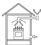 HOTPOINT FH G IX/HA - OpHaJaIacTbIpy - 2