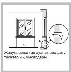 HOTPOINT FH G IX/HA - OpHaJaIacTbIpy - 3