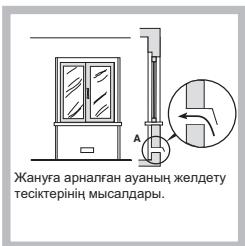 HOTPOINT FH G IX/HA - OpHaJaIacTbIpy - 4