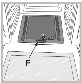 HOTPOINT FH G IX/HA - Encendido manual delorno - 1