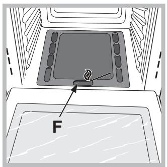 HOTPOINT FH G IX/HA - Allumage manuel du four - 1