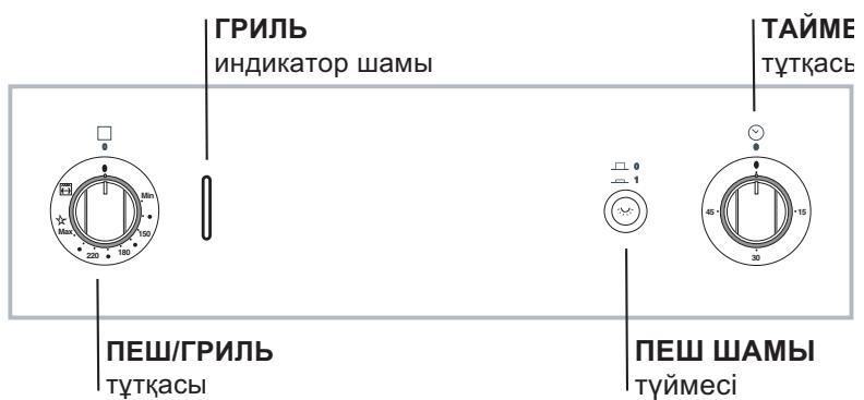 HOTPOINT FH G IX/HA - Баçкapy Тактасы - 1