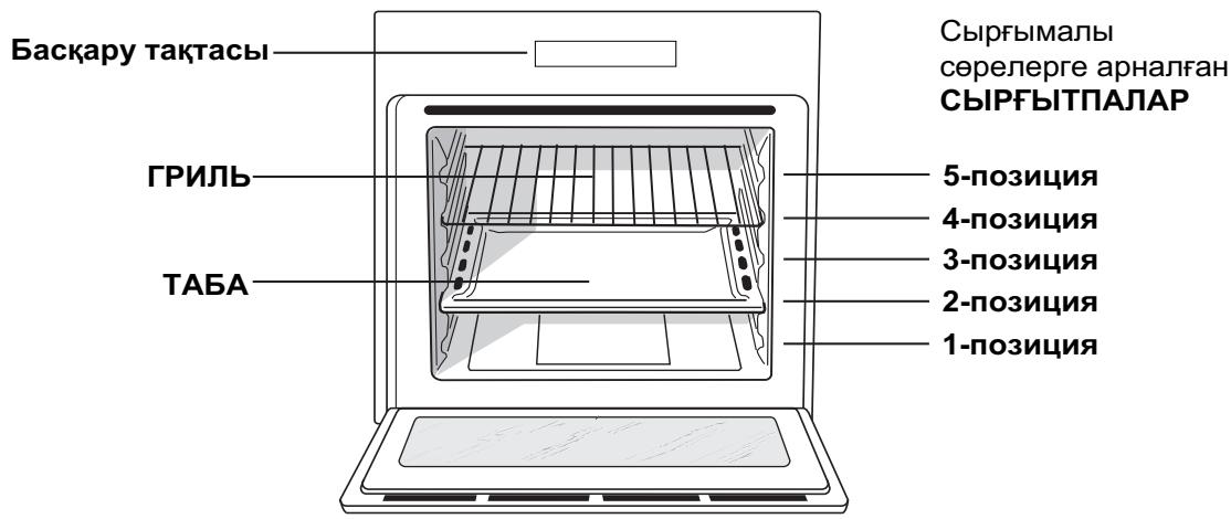 HOTPOINT FH G IX/HA - Xannby - 1