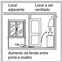 HOTPOINT FH G IX/HA - Posicionamento - 3