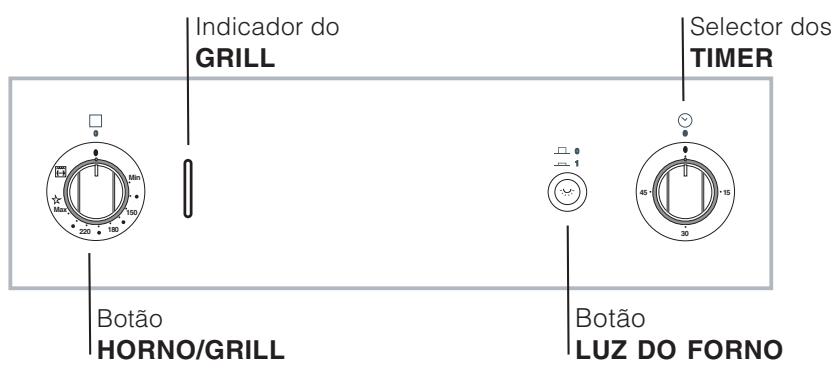 HOTPOINT FH G IX/HA - Painel de comandos - 1