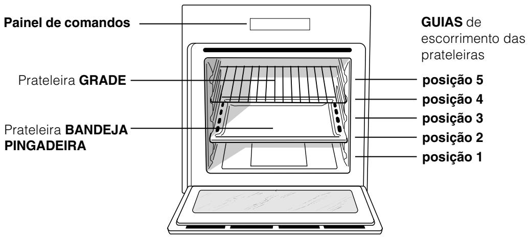 HOTPOINT FZ 1012 C.1 IX/HA - Vista de Conjunto - 1
