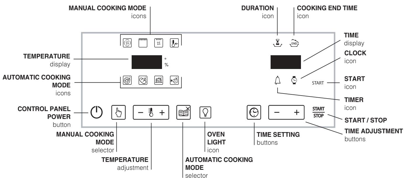 HOTPOINT FZ 1012 C.1 IX/HA - Control panel - 1