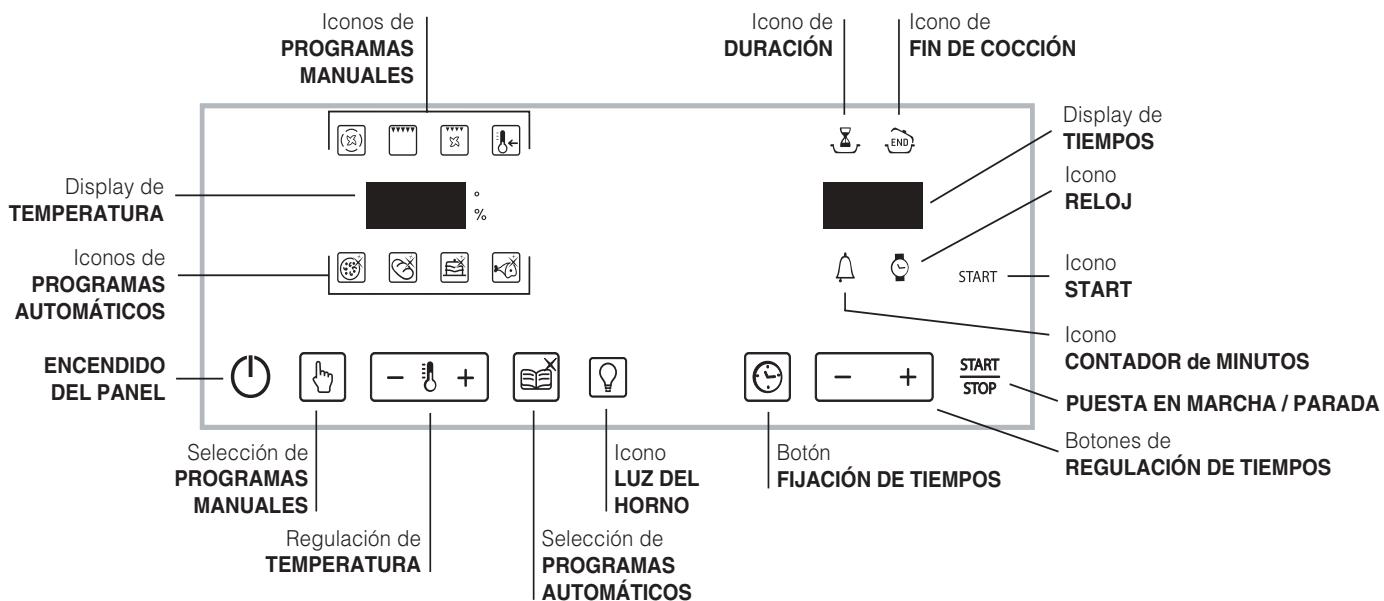 HOTPOINT FZ 1012 C.1 IX/HA - Panel de control - 1
