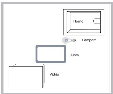 HOTPOINT FZ 1022 P.1 IX F/HA - Sustituir la bombilla - 1