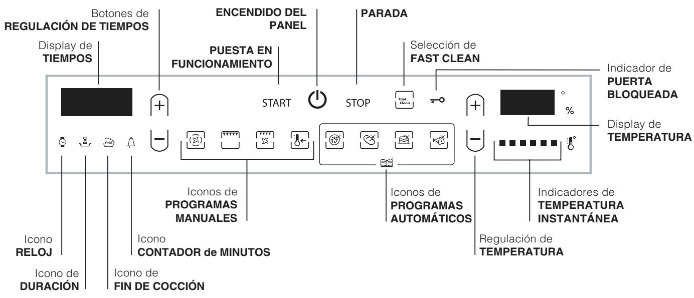 HOTPOINT FZ 1022 P.1 IX F/HA - Panel de control - 1