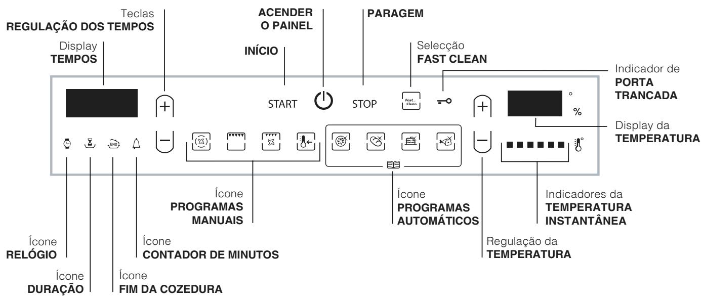 HOTPOINT FZ 1022 P.1 IX F/HA - Painel de comandos - 1