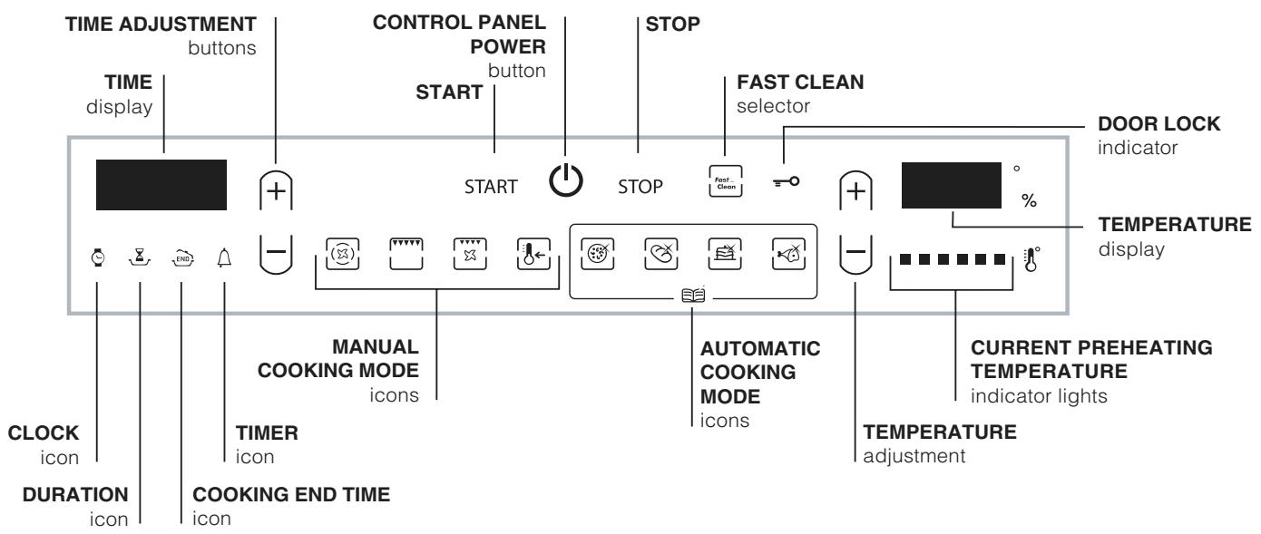 HOTPOINT FZ 1022 P.1 IX F/HA - Control panel - 1